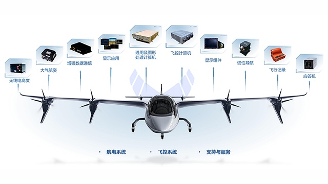 image with artdirection