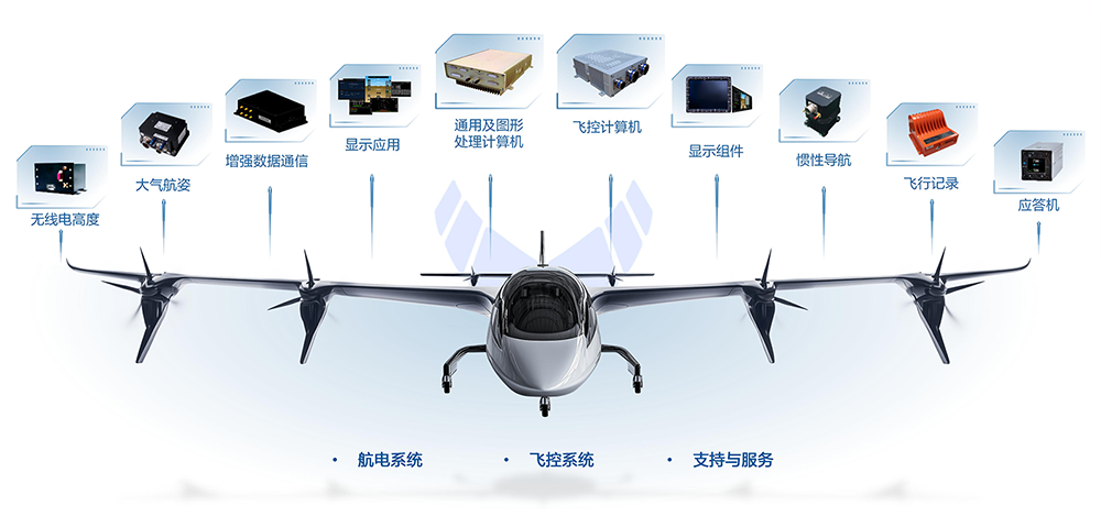 1779694418603033845.png 珑驭CN.png